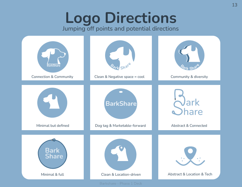 BarkShare - Tech Startup